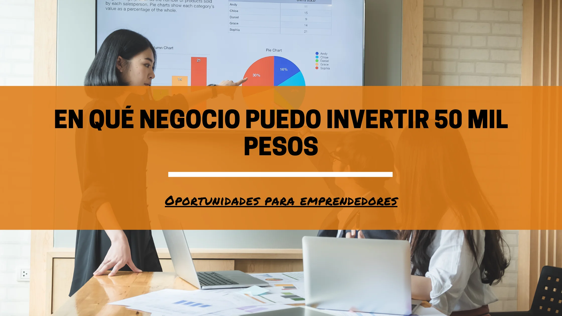 En qué negocio puedo invertir 50 mil pesos
