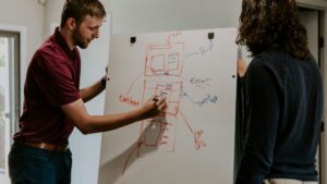 curso online seleccion it gratis, cursos de reclutamiento y seleccion de personal, cursos para reclutamiento y seleccion,